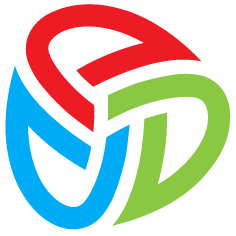 What is domain driven design? - Triple D